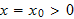 $x=0$